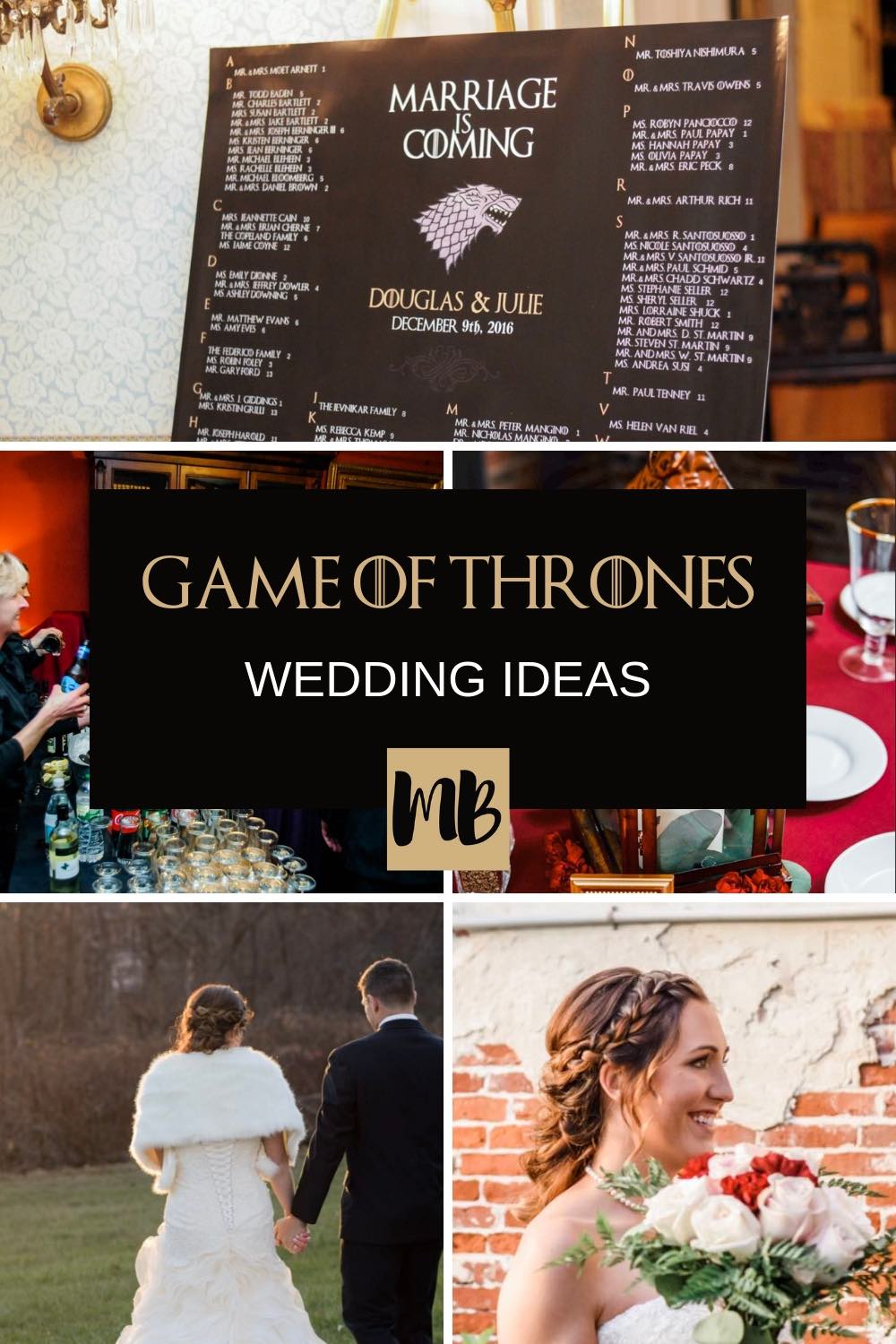 The Ultimate Game of Thrones Wedding Timeline