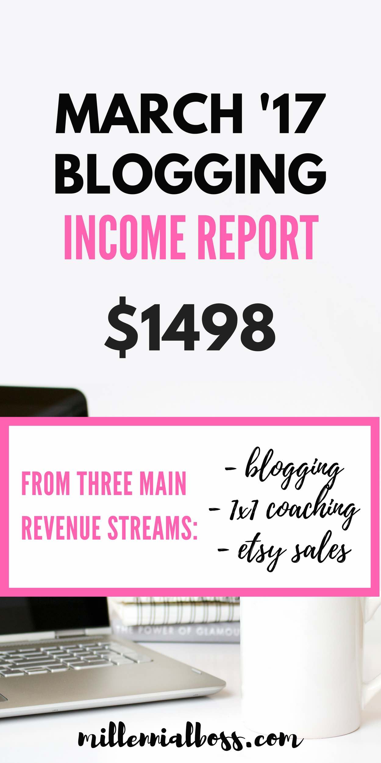 March Side Income Report - $1498.61 (from just 3 sources!)