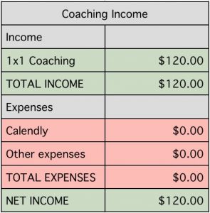 march-coaching-income