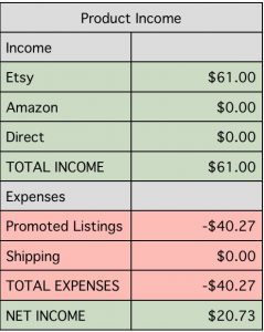 march-etsy-income