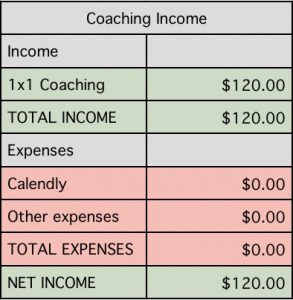 client-coaching-income