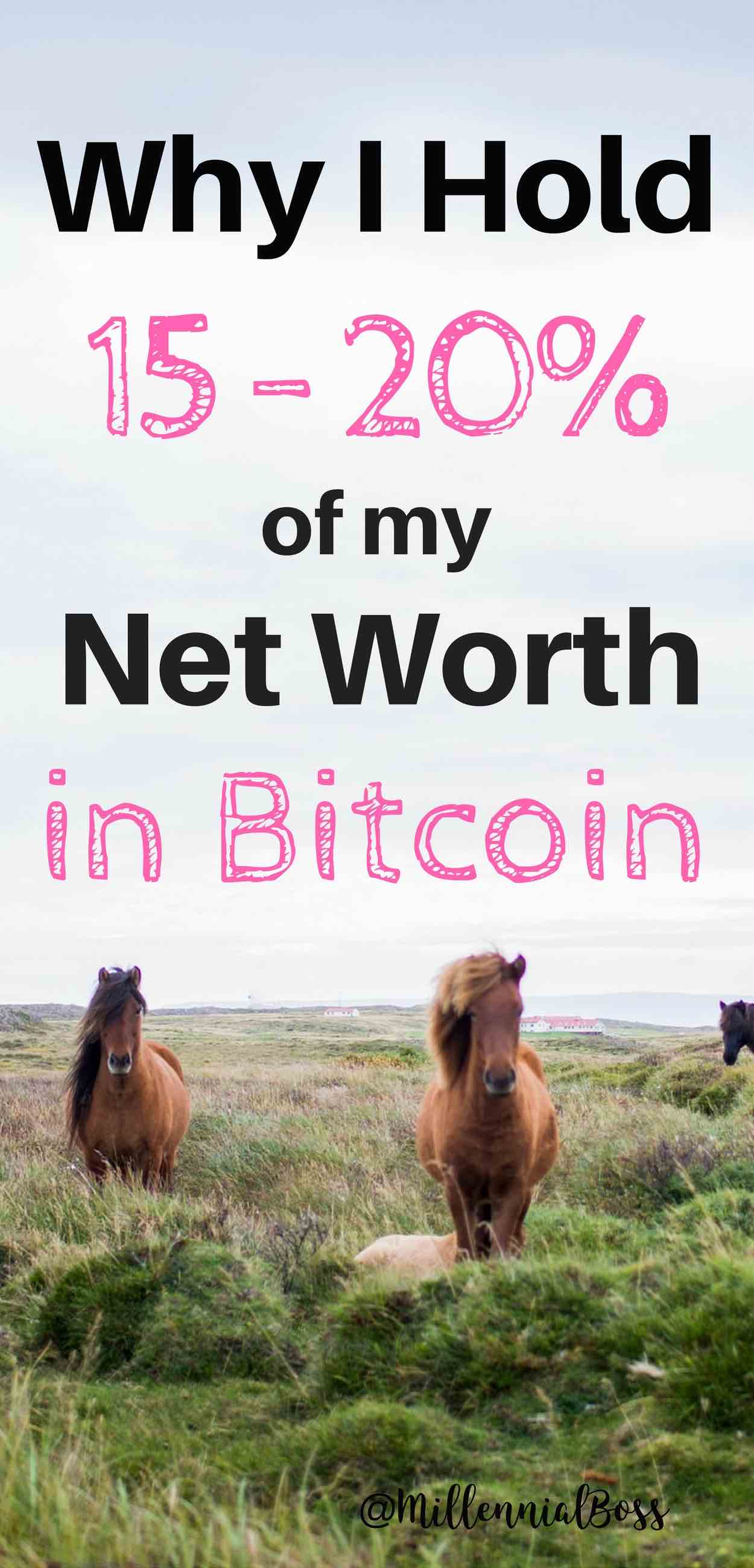 George shares why he puts almost 20 percent of his net worth in bitcoin , Ether, and other forms of cryptocurrency