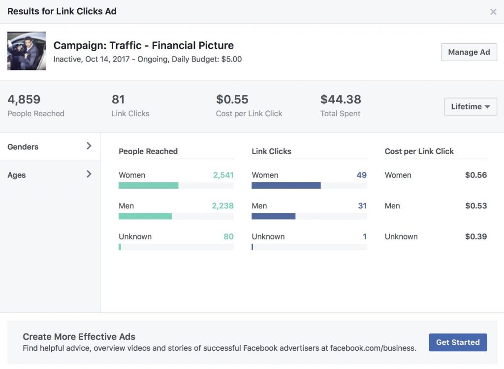 My October Online Income Report - Rocking $1587 in Revenue