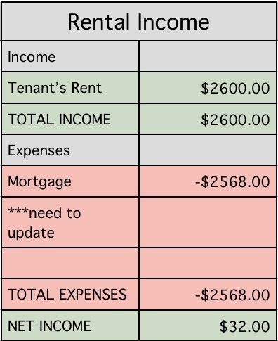 rental-income-report