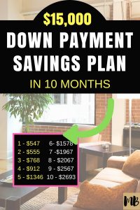 I can do this now that I have a down payment savings plan! So excited!