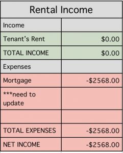 rental-income-this-month