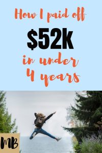 How I Paid Off $52k in Under 4 Years