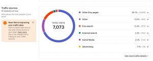 Etsy data and metrics traffic sources