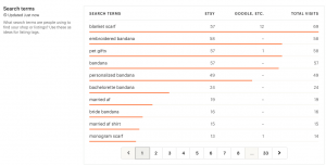 boost your etsy listings in search results